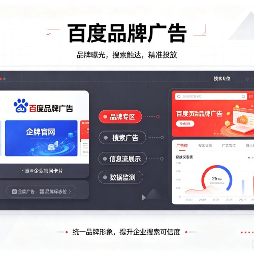 比如百度品牌广告